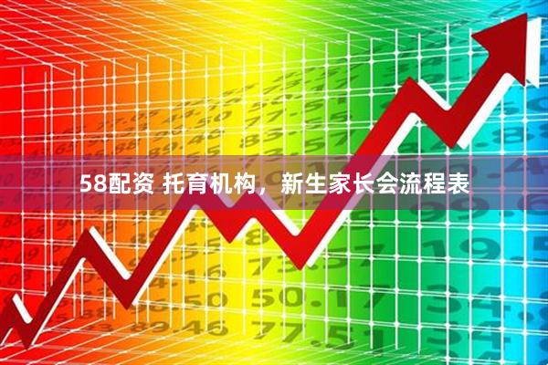 58配资 托育机构，新生家长会流程表